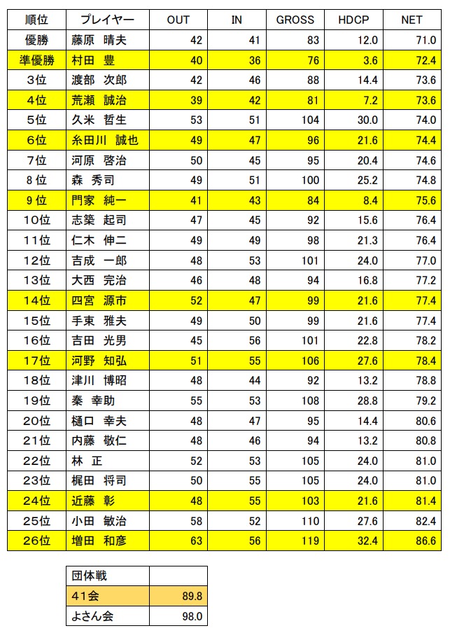 Web キャプチャ_30-3-2022_165433_